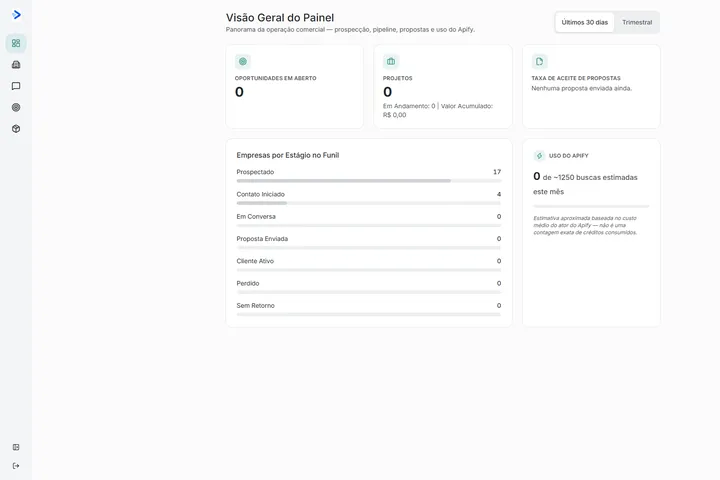 Projeto LeadEngine